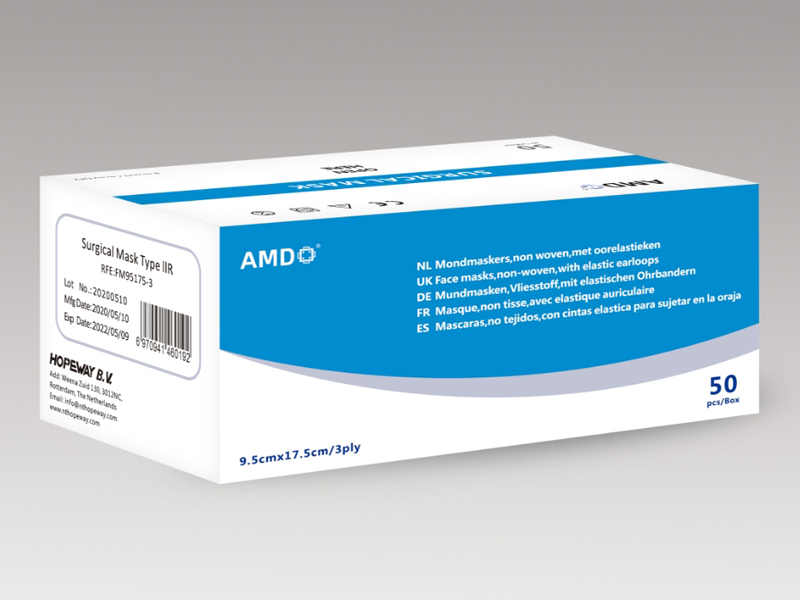 Cineál masc aghaidh IIR